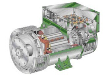 灵寿发电机内部结构图